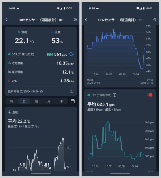 SwitchBotアプリと連携が可能なCO2センサー
