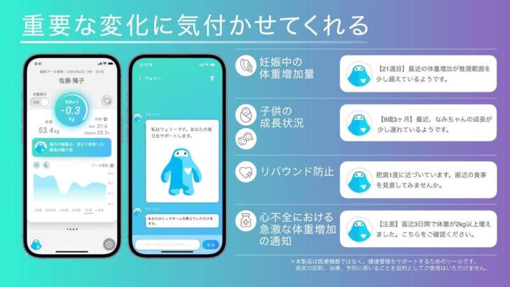 独自のAI「ウェリーくん」が、急激な増減や妊娠中の理想体重幅などを通知してくれる機能も