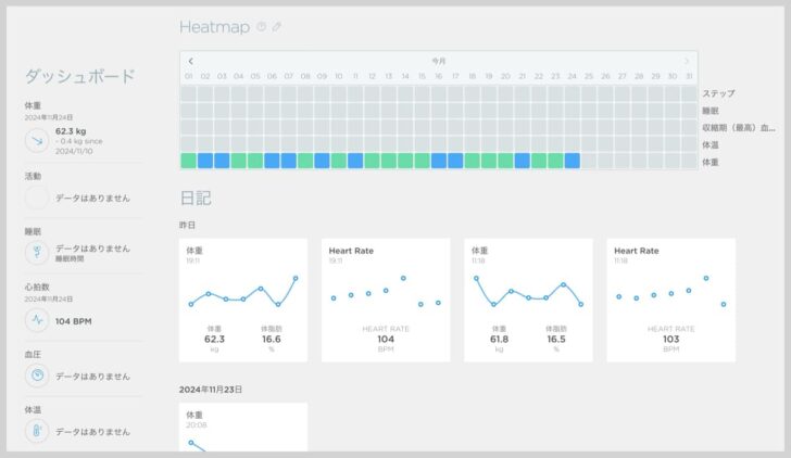 WithingsのWebで測定データをチェック