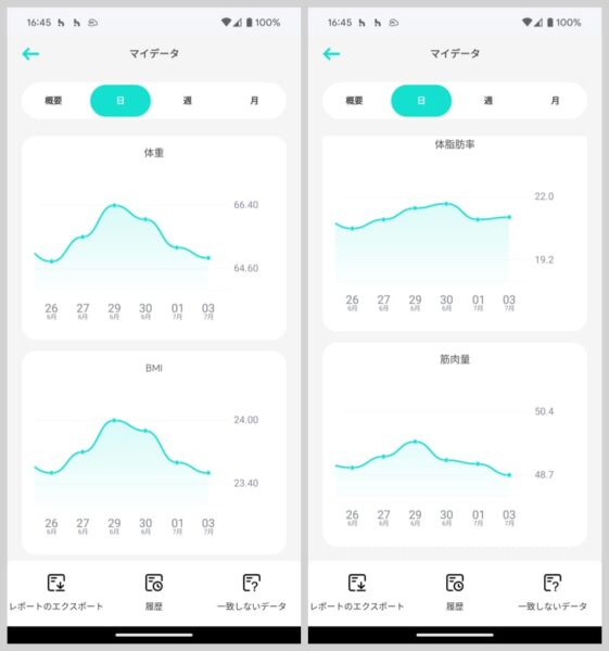 Appleヘルスケア、Google Fit、Fitbitと連携してデータを一元管理